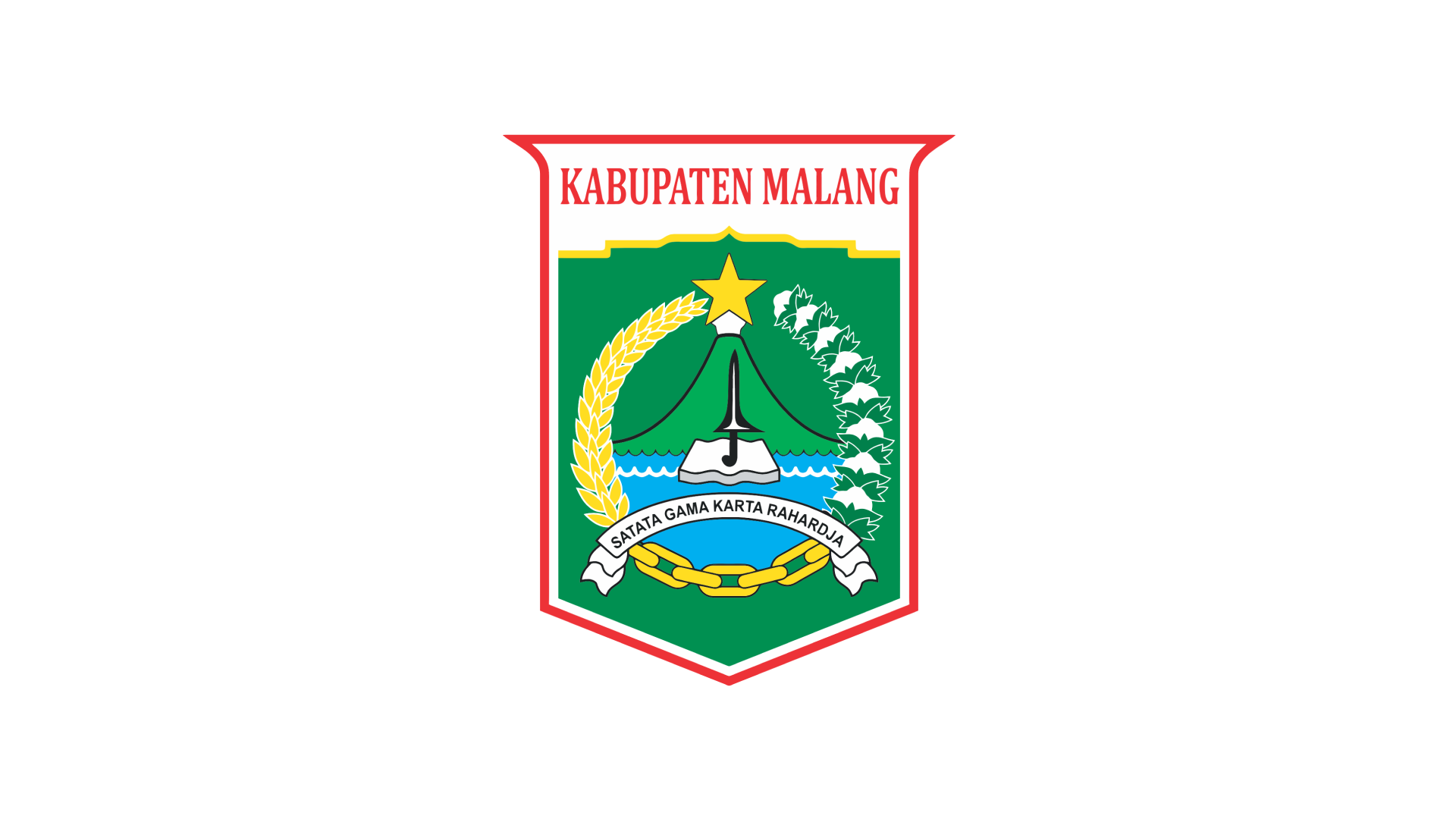 Kab malang