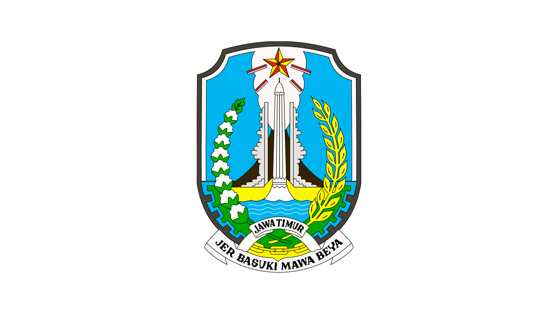 jatim